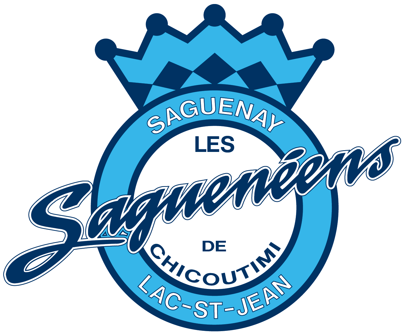 Saguenéens Legacy: Rich History of LHJMQ Talent & Wins